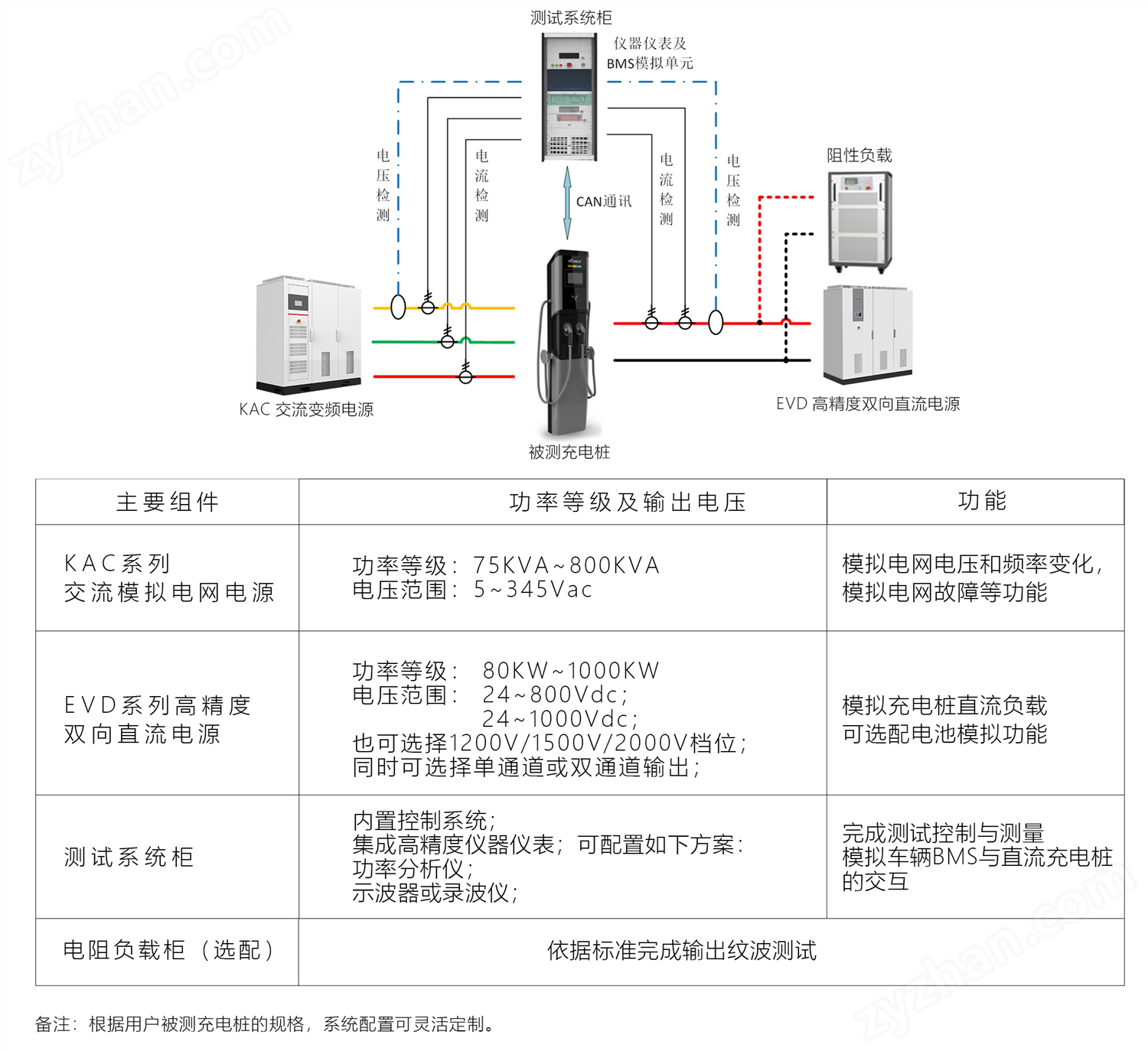 表格.png