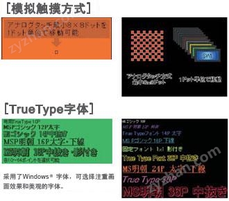 提高了畫面設(shè)計(jì)的自由度!