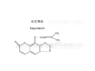 蒲地蓝提取物