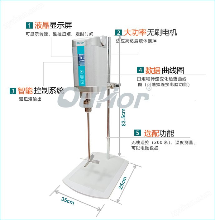 A400pro智能大功率攪拌機(jī)2.png